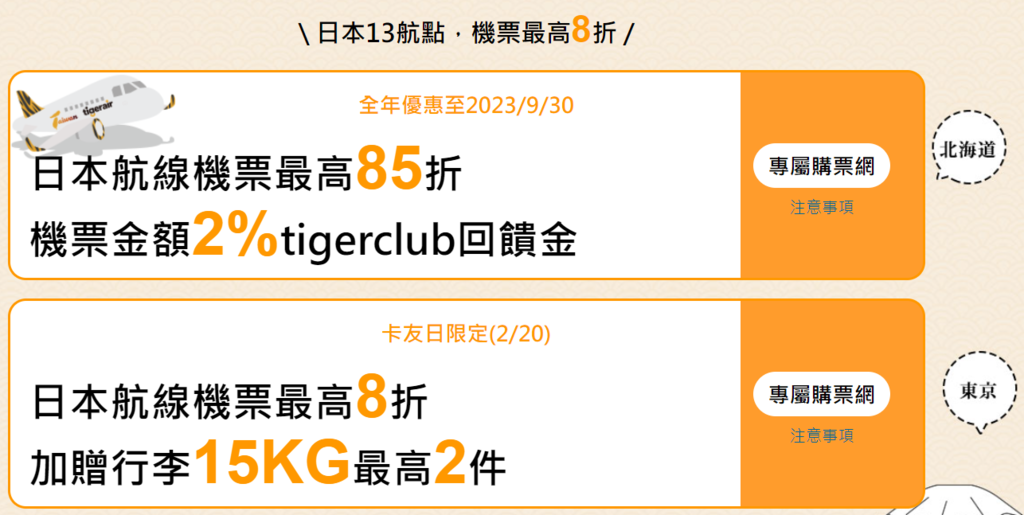 樂天銀行信用卡推薦