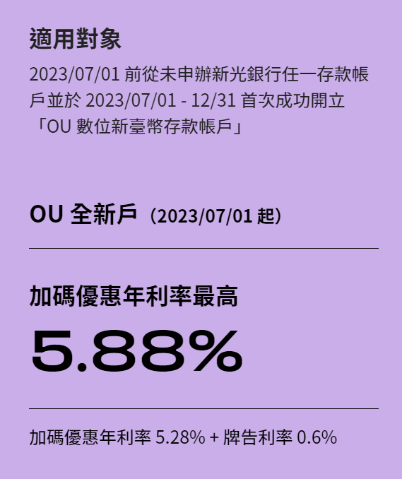 新光銀行OU數位帳戶優利活存