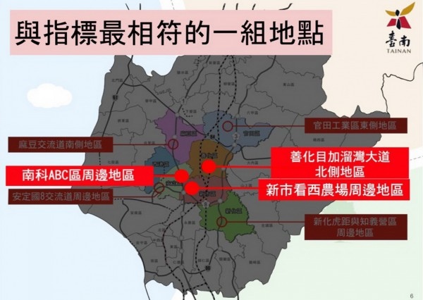 台南新市政中心.jpg