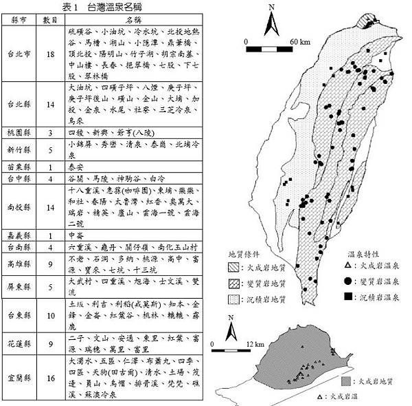 台灣溫泉.jpg 台灣溫泉.jpg