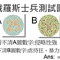 俄兵測驗.jpg