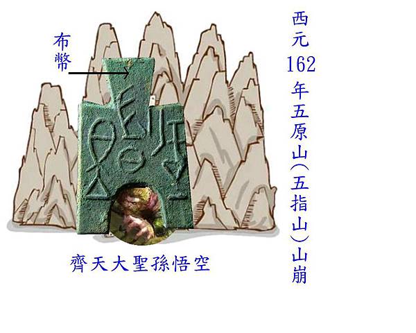 孫悟空被壓五指山3.jpg