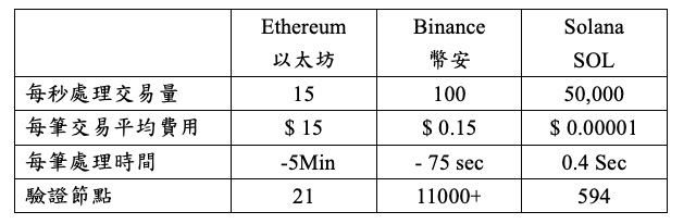 截圖 2021-09-05 下午7.48.33.jpg