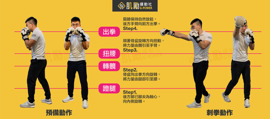 直拳.jpg