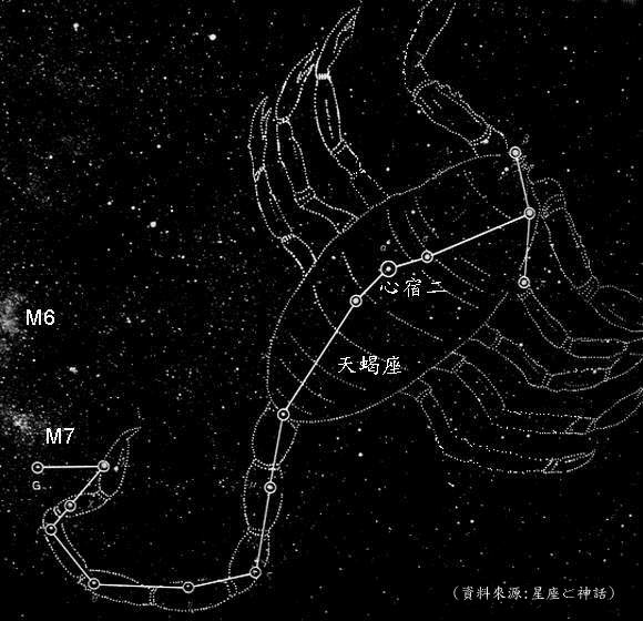 希臘星座神話天蠍座 奔馳的太陽車 艾達の旅遊部落 跟著艾達去旅行 Traveling Blogger 痞客邦