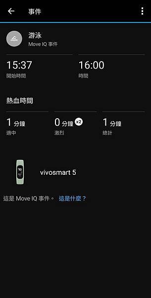 [Garmin手錶] 始終還是感受不到它的優點