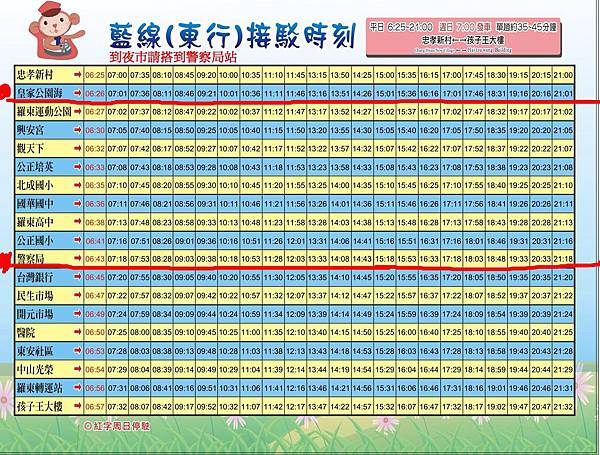 羅東免費觀光巴士~2014.07.15.修訂版