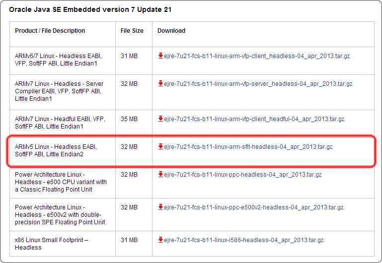 Oracle Java Embedded: Java SE download