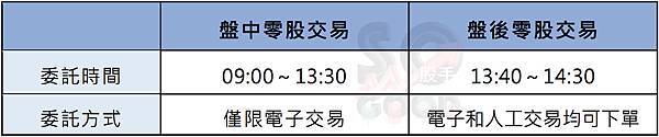 螢幕快照 2022-05-22 下午5.01.47.jpg 螢幕快照 2022-05-22 下午5.01.47.jpg