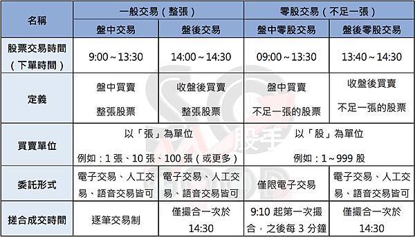 螢幕快照 2022-05-22 下午5.03.12.jpg 螢幕快照 2022-05-22 下午5.03.12.jpg