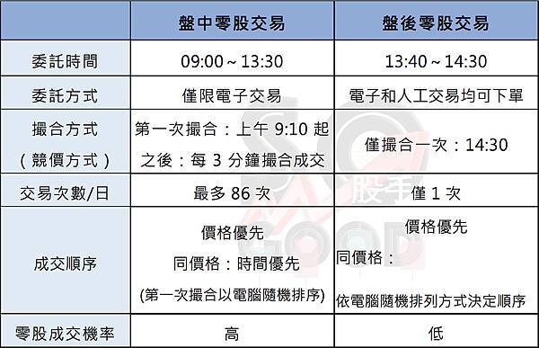 螢幕快照 2022-05-22 下午5.02.39.jpg 螢幕快照 2022-05-22 下午5.02.39.jpg