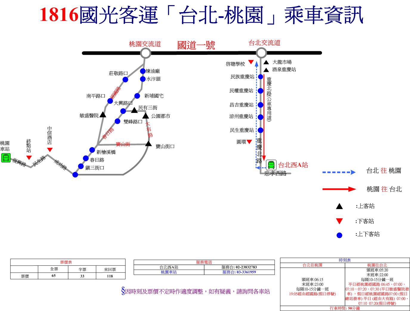 1816台北-桃園.jpg