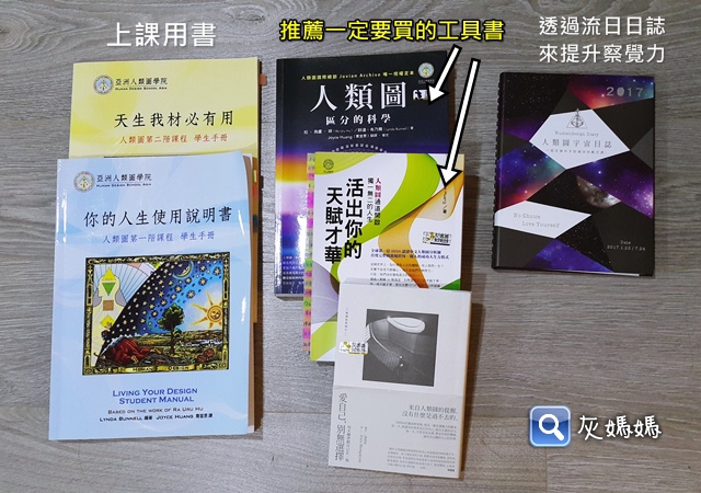 人類圖2021流年重點整理 珊卓 Alexandrahuang