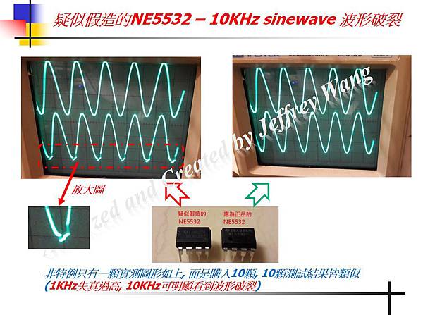 Fake NE5532 - 10KHz test