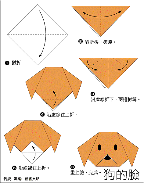 inukao2拷貝