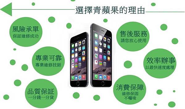 Iphone5螢幕摔爛怎麼辦 電池膨脹該如何 手機的醫生 青蘋果專業維修手機 高雄店 青蘋果行動科技 隨意窩xuite日誌