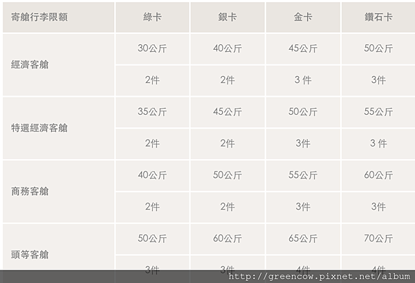 螢幕快照 2016-08-18 下午9.19.00.png 螢幕快照 2016-08-18 下午9.19.00.png