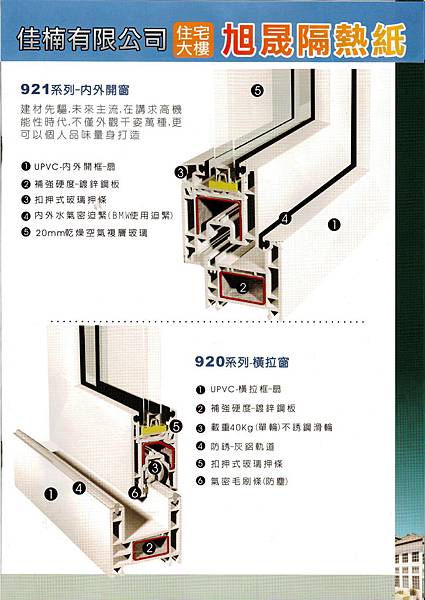 防盜窗5