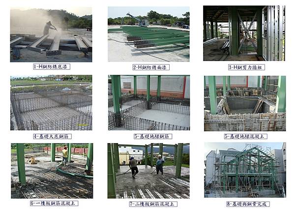 ​嘉義施工中的耐震綠建築