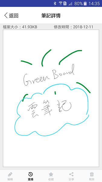 GCN_筆記詳情.png GCN_筆記詳情.png