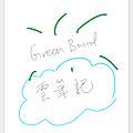 GCN_筆記詳情.png