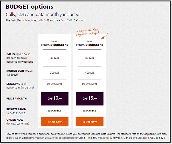 Sunrise_budget options.PNG