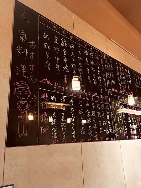 【南港軟體園區日本料理餐廳推薦】符合在地口味的日式美食陶膳餐 【南港軟體園區日本料理餐廳推薦】符合在地口味的日式美食陶膳餐