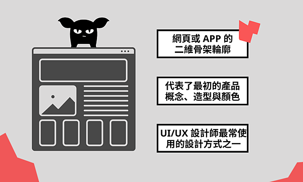 Wireframe大解密！