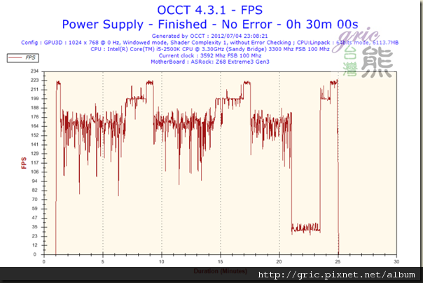 S44-FPS-FPS