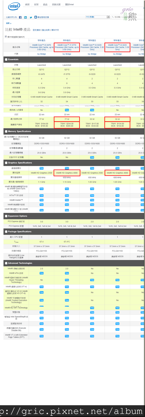 F01-intel-i7-i5-i3