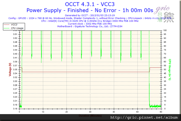 T76-Voltage-VCC3