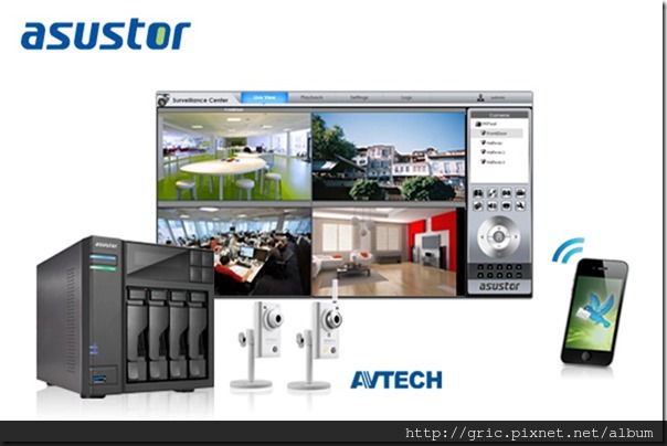 ASUSTOR adds AVTECH IP cam