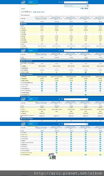2013-09-04_102519intel官方資料 (複製)