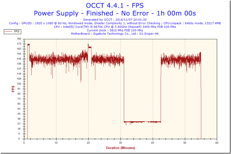 T42-FPS-FPS