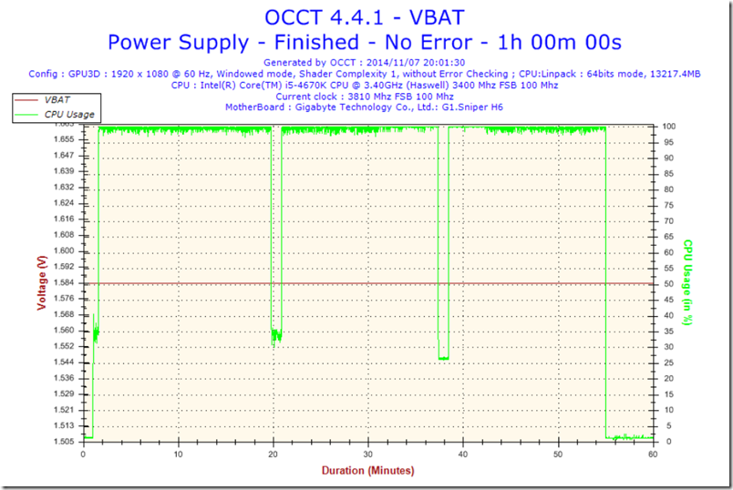 T54-Voltage-VBAT