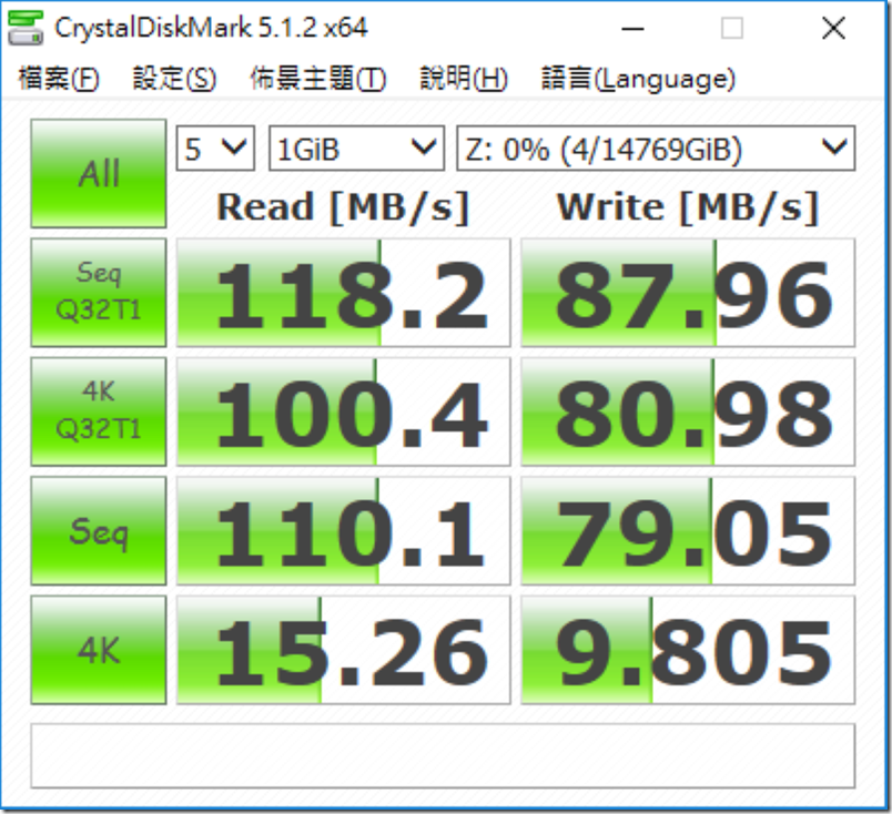 A71 RAID0