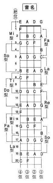 bassnote_01_04.jpg bassnote_01_04.jpg