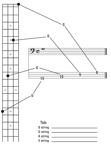 fletnote04.png fletnote04.png