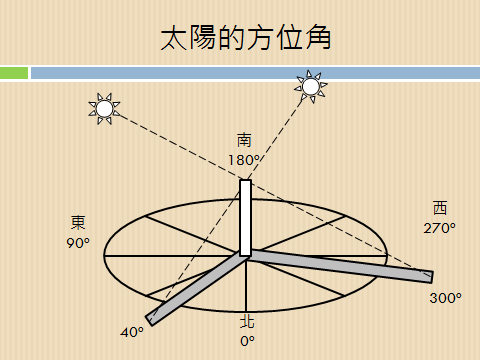 太陽6.png