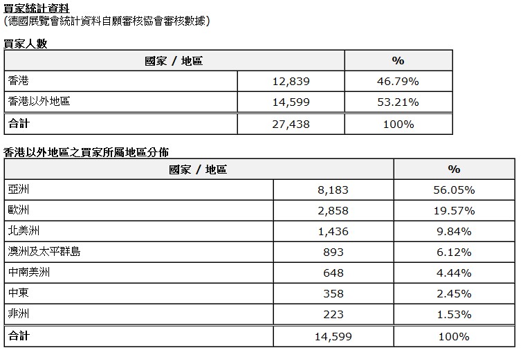 QQ截圖20130806165005