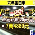 白搭火車6年 不安!父代女還10萬.jpg