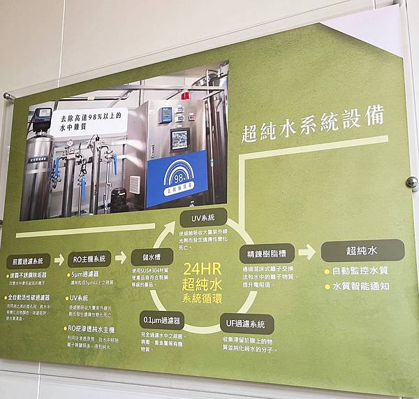 【彰化一日遊】廣源良體驗館+鹿港老街+銀河鐵道望景餐廳