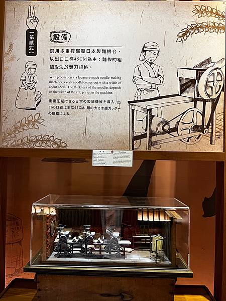 【台中大甲景點】大呷麵本家-古法手工紙捲麵.傳承近百年的好味