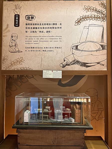 【台中大甲景點】大呷麵本家-古法手工紙捲麵.傳承近百年的好味