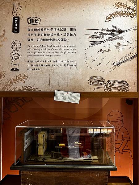 【台中大甲景點】大呷麵本家-古法手工紙捲麵.傳承近百年的好味