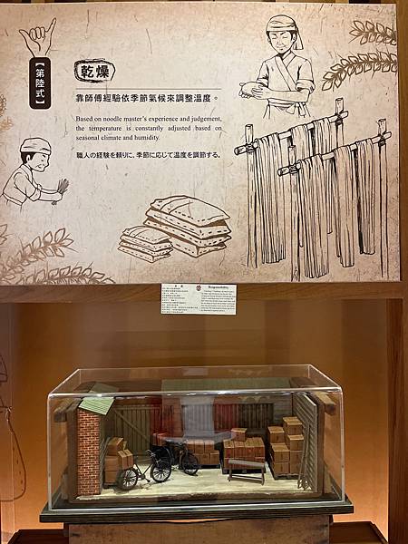 【台中大甲景點】大呷麵本家-古法手工紙捲麵.傳承近百年的好味