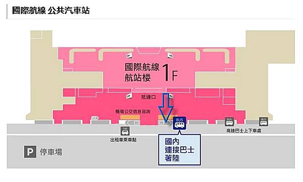 接駁巴士5.JPG 接駁巴士5.JPG