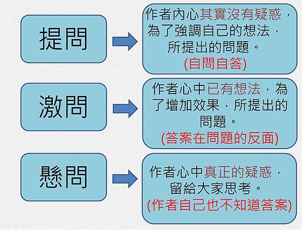 設問1.jpg 設問1.jpg