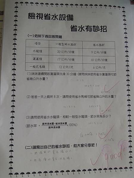 DSCN4156.JPG DSCN4156.JPG