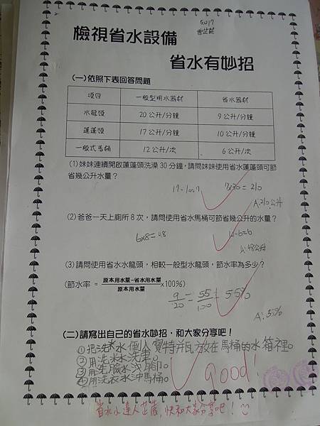 DSCN4170.JPG DSCN4170.JPG